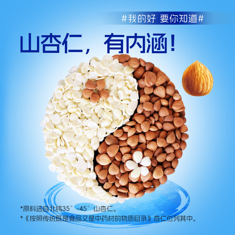 露露杏仁露经典小利乐250mL*24装山杏仁植物蛋白纸盒汕头露露官方正品 250mL*24