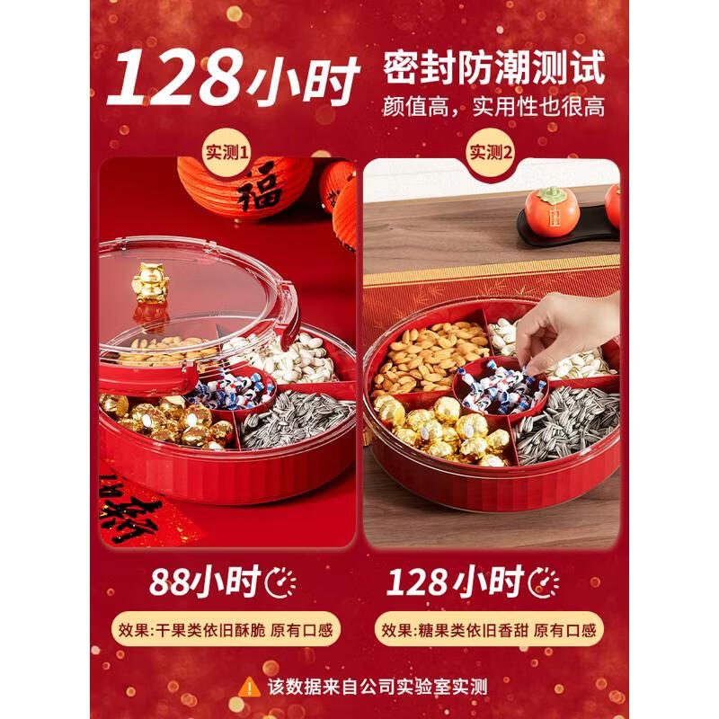 集刻新年果盘客厅高级高颜值茶几家用水果零食干果收纳盒乔迁之喜财神 【主图同款】镀金卡扣+招财猫提手【旋转果盘】