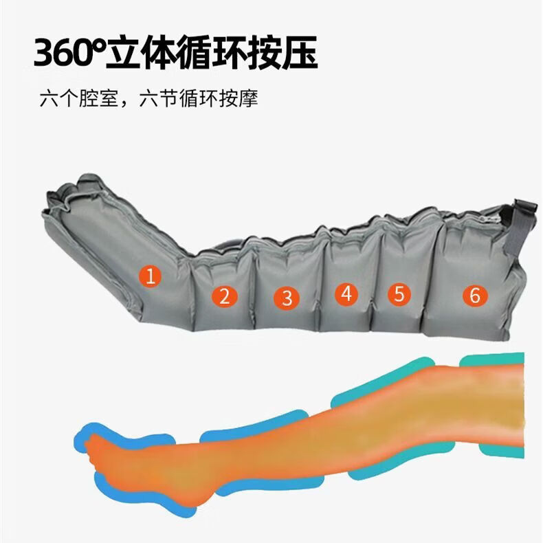 通用空气压力治疗仪家用腿部静脉按摩器偏瘫水肿医用老人防止血栓仪器 级主机【双腿】+静脉血栓