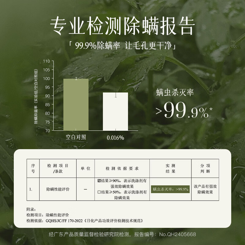 OPOSi【老牌国货】艾草止痒香皂抑菌洗脸皂沐浴皂身体清洁除螨手工肥皂 【2盒装】艾草抑菌润肤皂