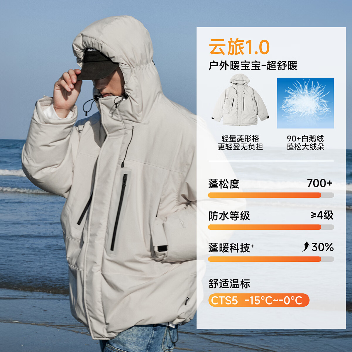 RESTICK云旅24版鹅绒冲锋羽绒服男冬季户外工装连帽外套 灰白新 鹅绒 抗寒-20 哑光尼龙面料 M  现货