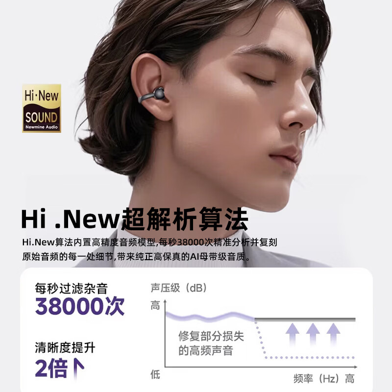纽曼（Newmine）【热销200W+丨旗舰之音】蓝牙耳机开放式耳夹骨传导 真无线不入耳运动跑步狂甩不掉通话降噪长续航 【舒适佩戴感丨久戴不痛丨蓝牙5.4】星芒紫
