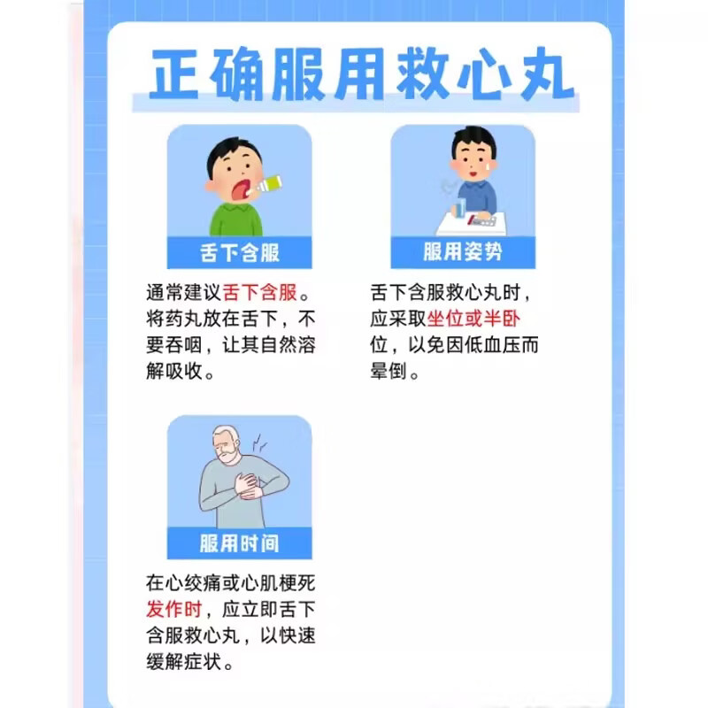 同仁堂(TRT)随身携带药盒紧急救命药中老年心脏病急救三件套合一带药心梗脑梗 【药盒+药】紧急救命套装