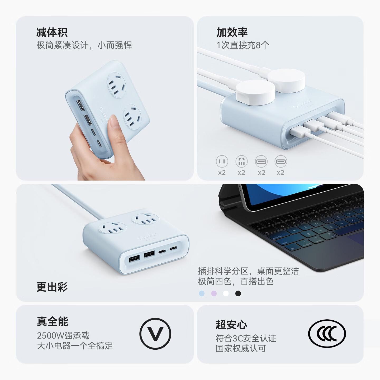 奥睿科（ORICO）小方砖插排一转多USB插座桌面充电多孔位转换器氮化镓快充65W多功能家用卧室学生宿舍插线板PDC 桌面美学15W【4插位2A2C】梦幻紫-1.8米