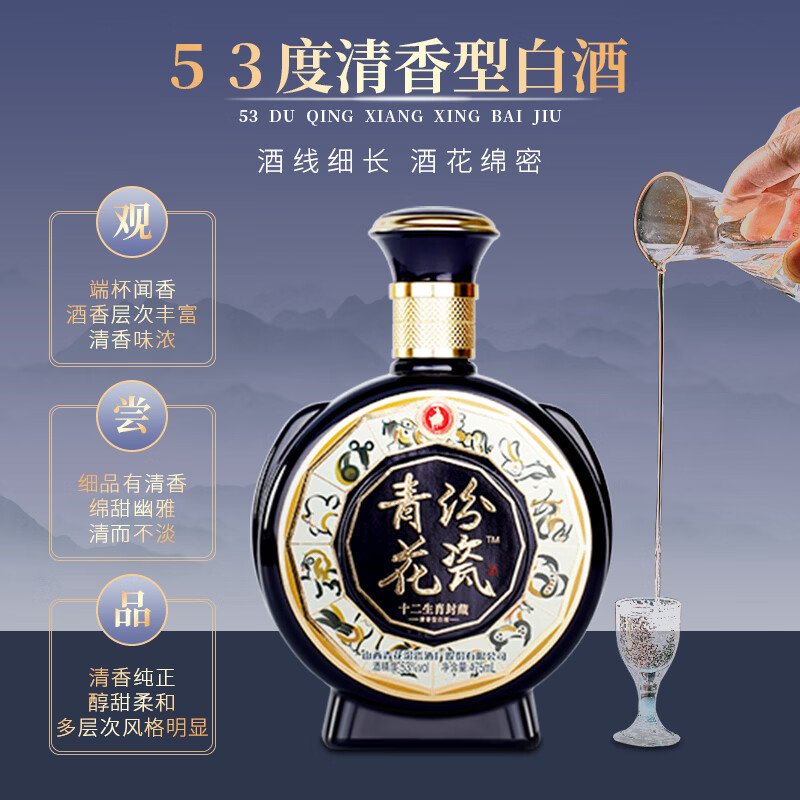 杏彤青花汾瓷 清香型白酒 透明亚克力包装 纯粮酿造 53%vol 475mL 6瓶 十二生肖 整箱装