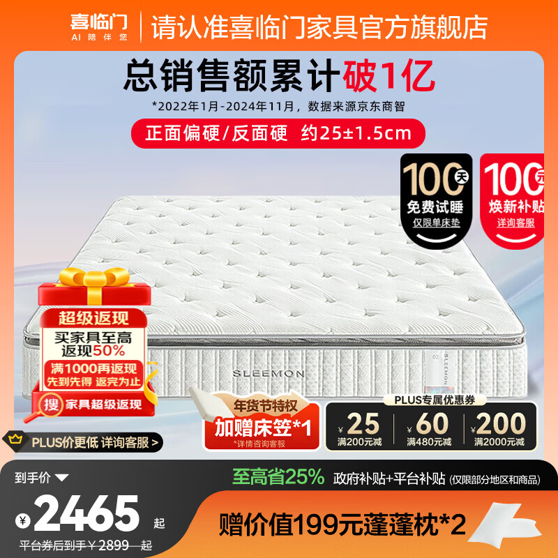 ϲ���Ž����齺������� ��������Ӳ�� ���������������ɴ���ϯ��˼��Ծ ����3.0��1.8*2�� 2152.04Ԫ