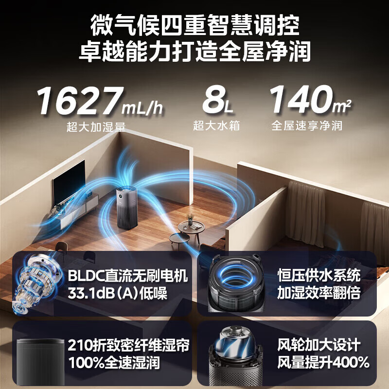 美的（Midea）全屋加湿】无雾空气加湿器 AI智能调节加湿润肤雾化器 全屋加湿轻音不扰眠 母婴级 别墅适用加湿器 【全屋加湿140㎡】SZK-U15