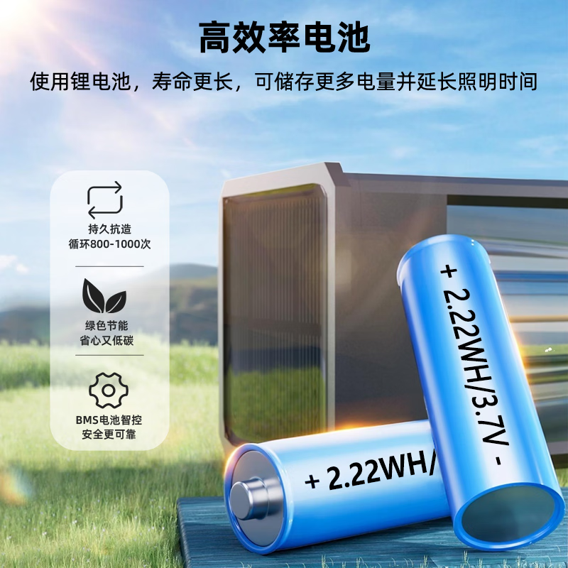 BITPOTT【新年庭院氛围灯】太阳能草坪灯户外别墅花园家用景观灯地插灯 方形地插灯-冷光款 1支装