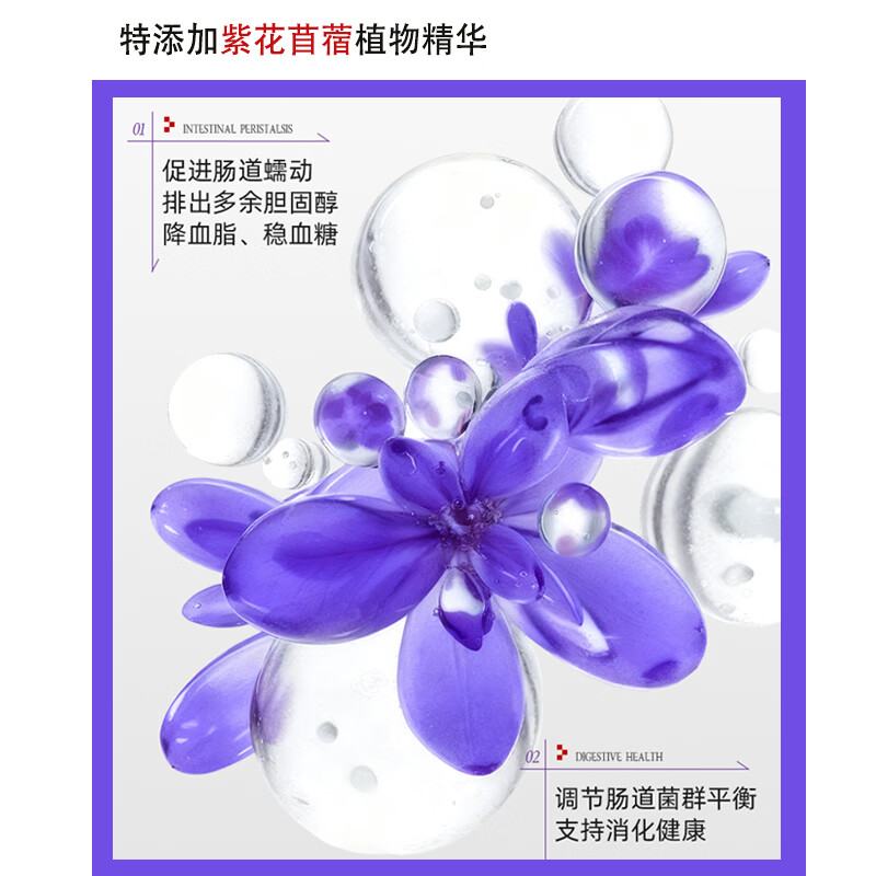 iMikko进口纳豆激酶软化疏通心脑血管清道夫清理血液垃圾不含血管通的药 【症状减轻·拍3发4】多买优惠 60粒*1瓶