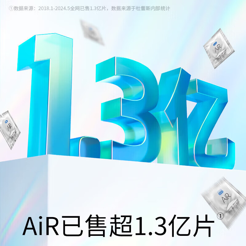 durex巧克力 【AiR玻尿酸3合1】套铂金空气套 [第2代空气套共16只]AiR空气快感
