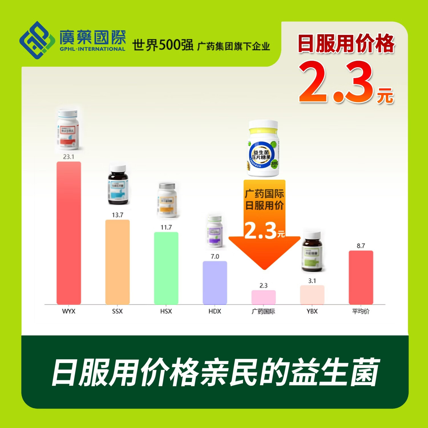 广药集团益生菌压片糖果 60片*1g （ 百香果味）600CFU/瓶  60片*3盒 【购3发4】