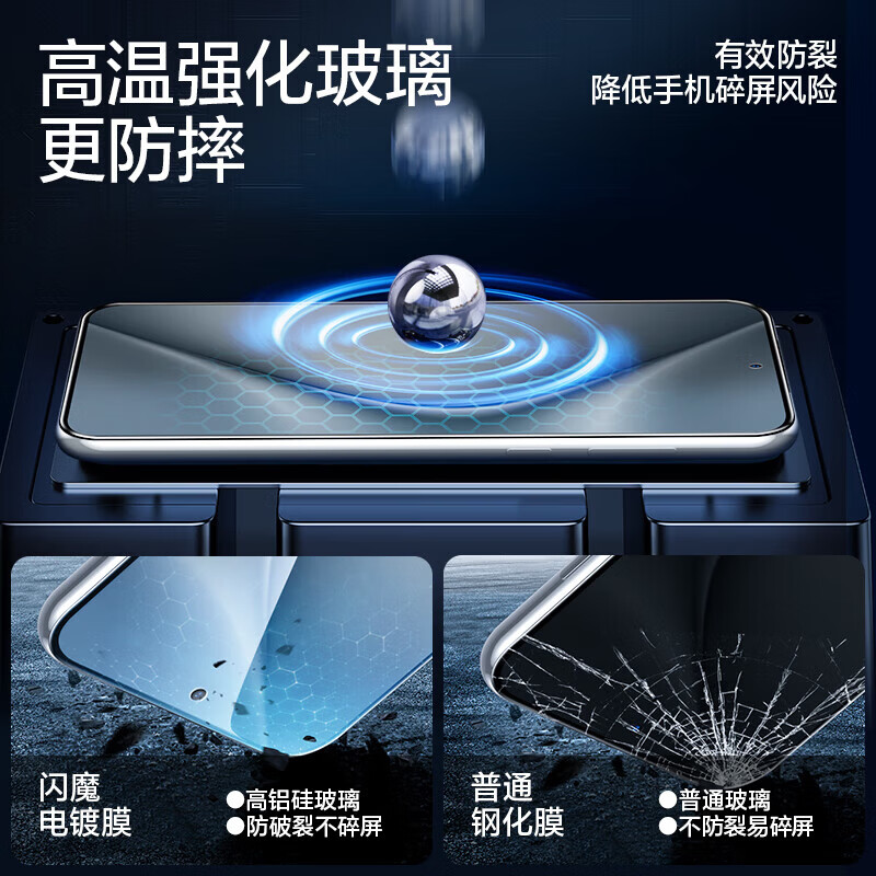 闪魔【工厂直发】适用华为pura70手机膜pura80钢化膜P70/p50/50E/p40/ 标准版|高清抗指纹 2片 华为Pura70