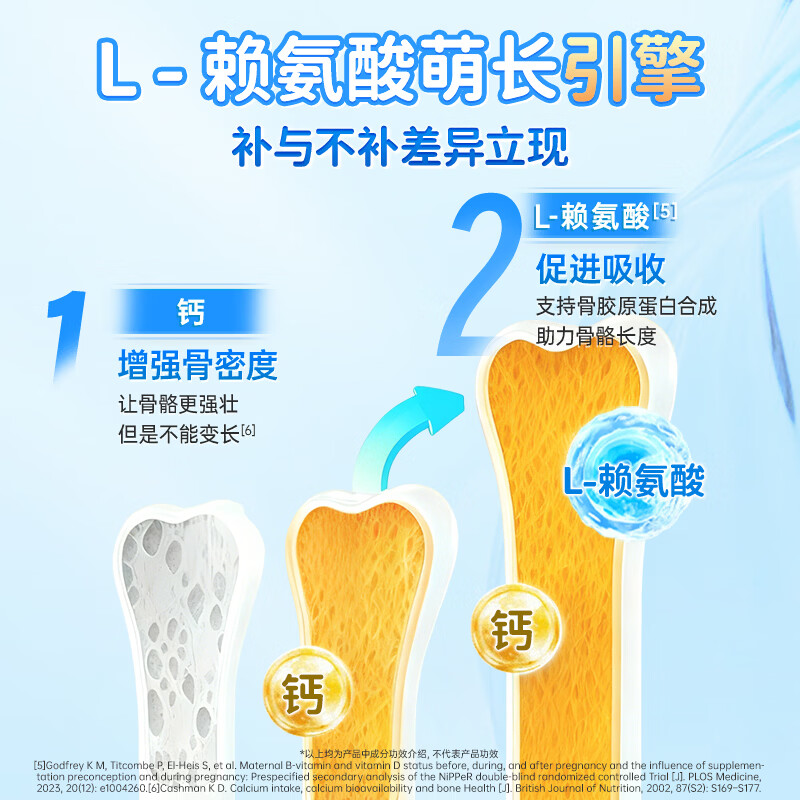 双心（Doppel herz）德国儿童赖氨酸成长复合维生素营养液3-18岁儿童青少年长高 【德国儿童成长严选】 150ml*1瓶