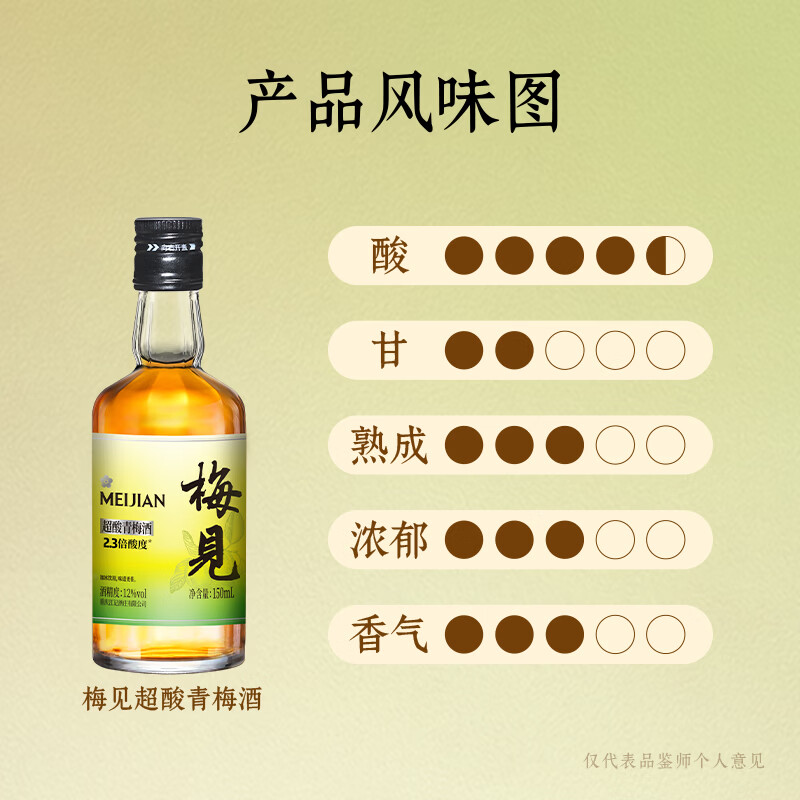 梅见12度双梅混酿金桂桂花青梅原味梅见梅子酒多口味组合微醺果酒送礼 金桂+双梅混调+超酸(光瓶)150ml*3