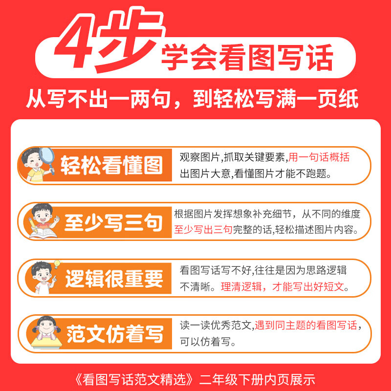 王朝霞2026春下册看图写话范文精选一二年级每日一练写作方法技巧入门范文大全语文素材积累看图写话每日作文训练语文读写训练通用版 【下册2本】活页看图写话+看图写话范文精选 一年级