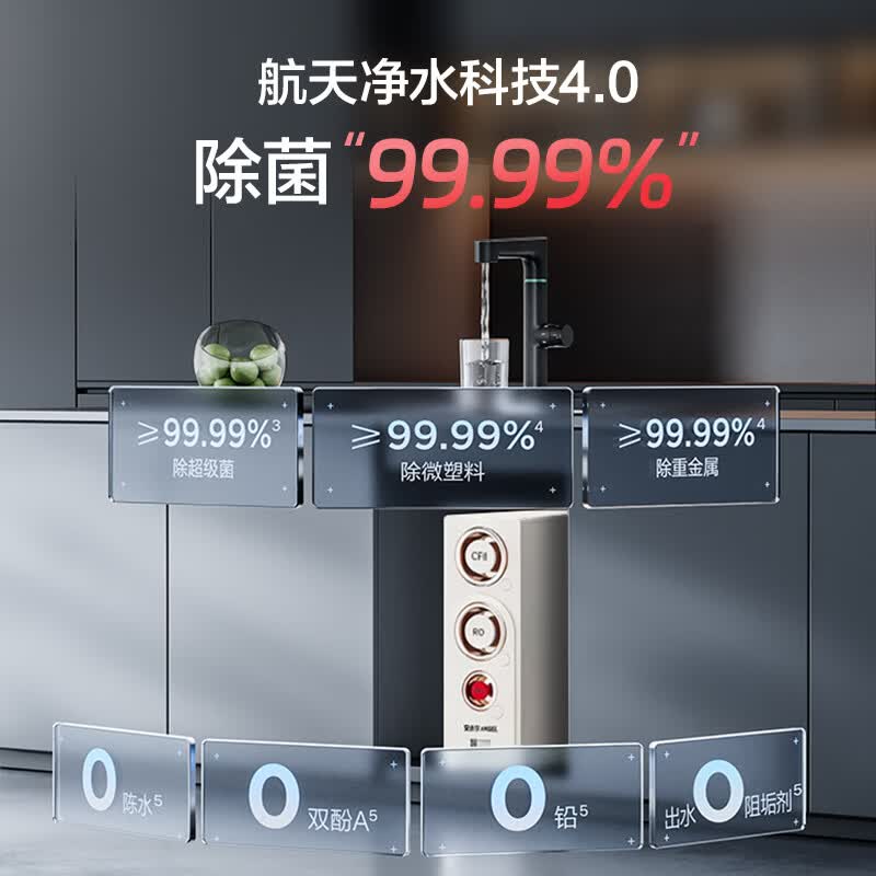 安吉尔净水器家用直饮 哪吒2.0真矿水3500【肖战代言】反渗透RO膜过滤器1400G流速 套装加热矿物质净水机 【热卖TOP1】哪吒2.0真矿水1400G大流速