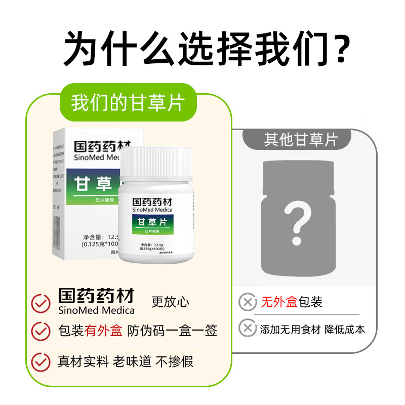 西知堂甘草片100片老式含片中药材泡水含片泡水甘草片家中常备官方正品 体验装 100片*1盒
