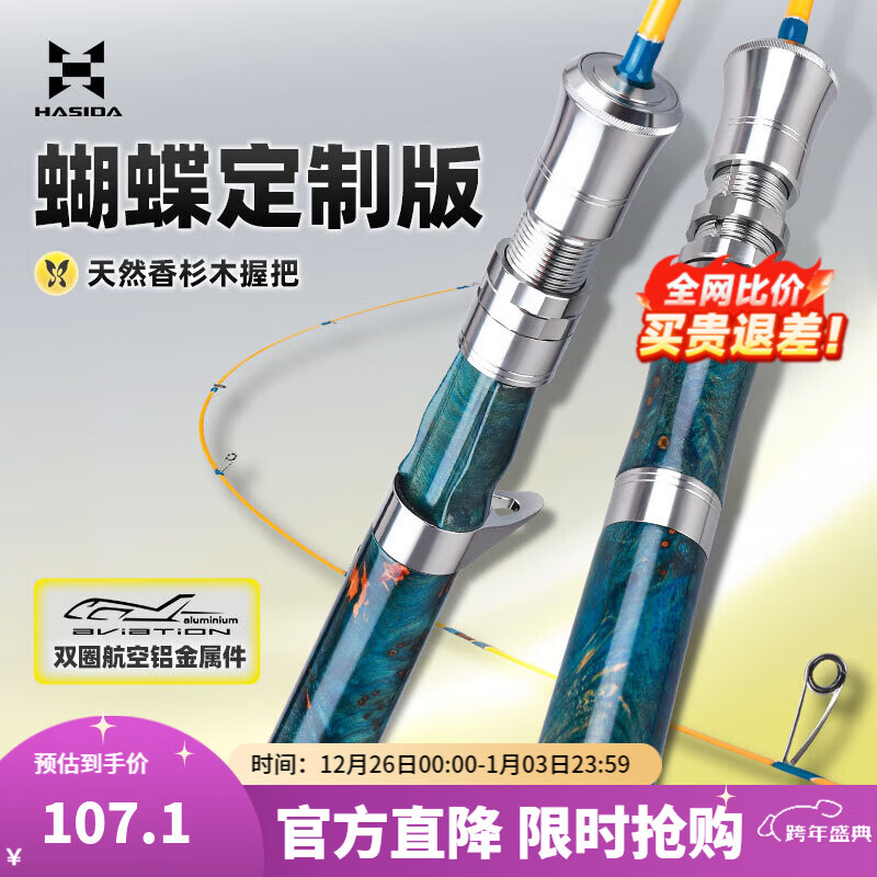 ��˹���¿�������ư����Ϫ�����ڸ�ul��������ʵ�ĸ��Ե���΢��·�Ǹ� 1.5�� -ULǹ���������ư� 102.1Ԫ