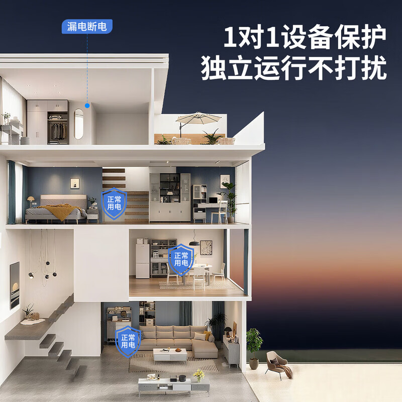 奥克斯空调漏电保护器开关3匹柜机3P空开插座专用86型漏保32a空气家用 120型32A-40A漏保 插座 【灰色】