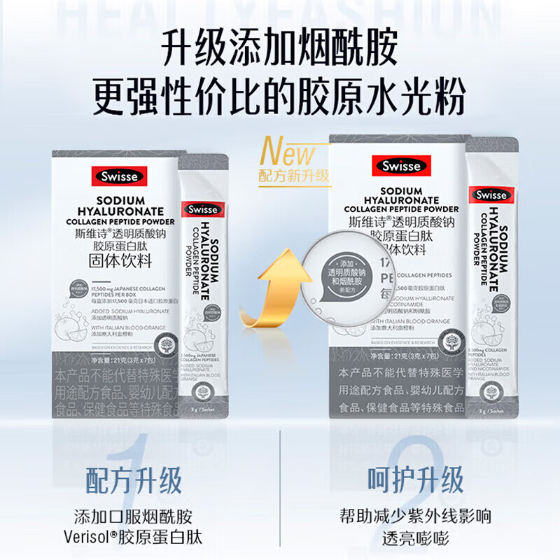 Swisse斯维诗胶原水光粉透明质酸钠胶原蛋白肽固体饮料含血橙VC玻尿酸 【28天焕颜】胶原水光粉 28袋*1盒