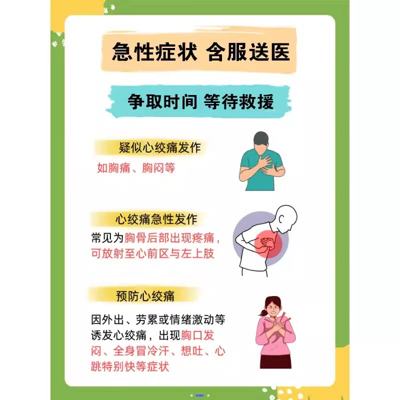 同仁堂(TRT)随身携带药盒紧急救命药中老年心脏病急救三件套合一带药心梗脑梗 【药盒+药】紧急救命套装