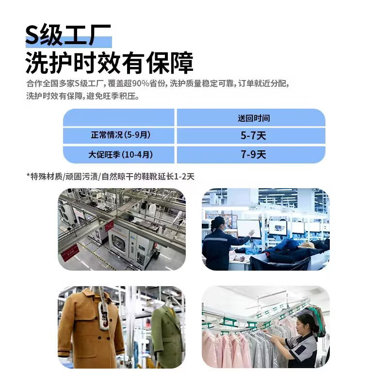 【衣鞋任洗】羽绒服/棉服/大衣/运动鞋清洗服务 京东洗衣 上门取送 干洗水洗 去渍整型 不限长短款式 衣鞋任洗 5件