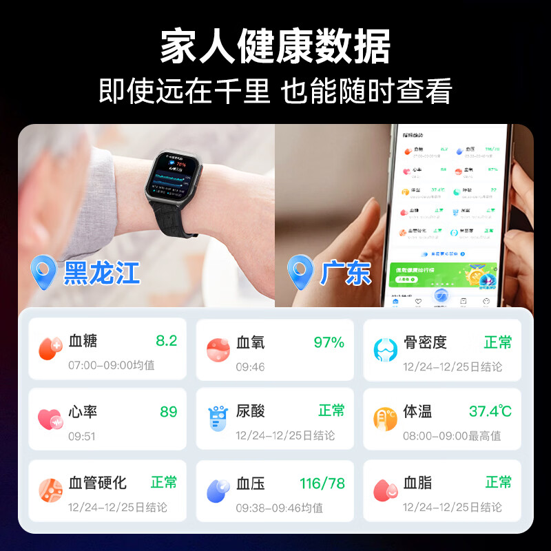 安顿心梗脑卒中智能健康风险预警手表血压血糖趋势手环手表心率血氧血脂健康手表送礼老人父母长辈M5 全维版-钛空灰