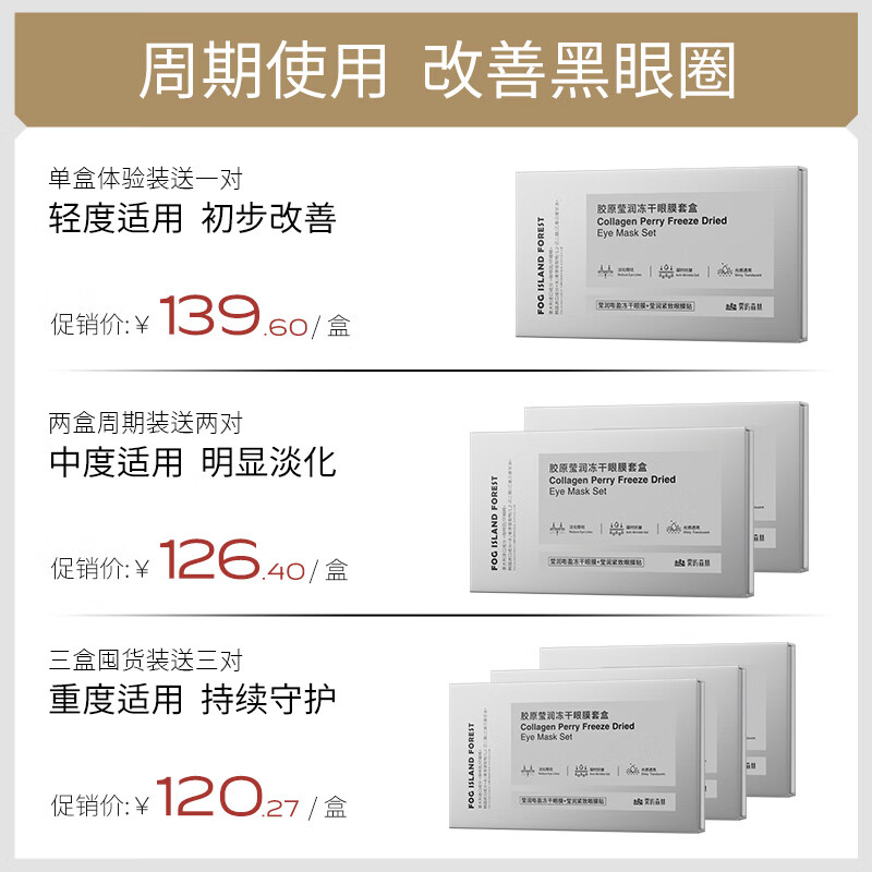 雾屿森林冻干眼膜贴抗皱提拉紧致眼贴淡化细纹黑眼圈补水保湿男女通用 一盒体验装