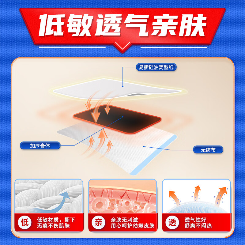 金顶皇钻山风透骨膏贴颈椎肩膀腰腿膝盖关节肿胀疼痛穴位贴 3贴装(1贴装*3件）