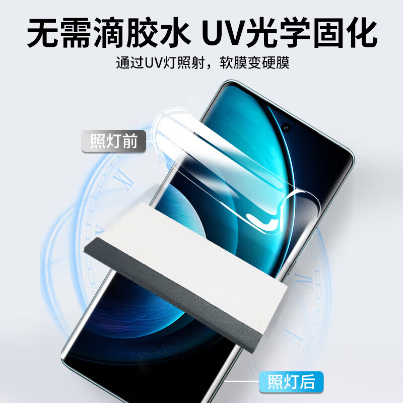 【UV光固膜】适用OPPOFindX8Pro手机膜高清UV光固膜防摔耐刮菲林膜Reno12Pro防指纹膜防爆贴膜 【UV光固膜-赠光固盒】1片-指纹秒解锁 OPPOReno9Pro+