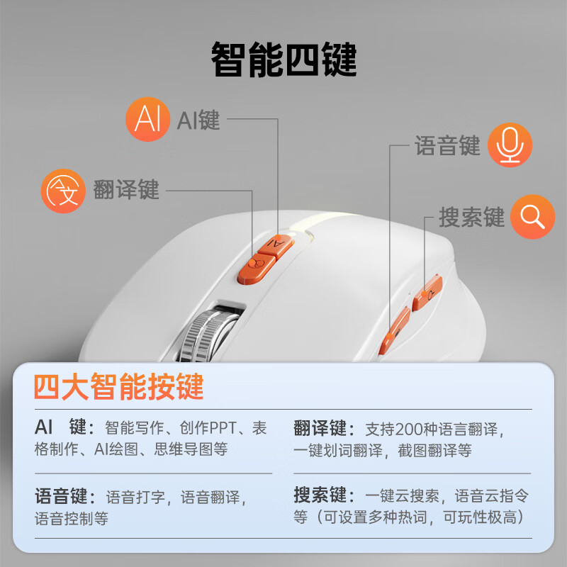 努技100AI智能语音鼠标无线2.4G双蓝牙办公专用鼠标符合人体工学可一键语音翻译写作PPT会议记录AI绘画 星空黑【独家赠送一年质保+AI软件永久更新】