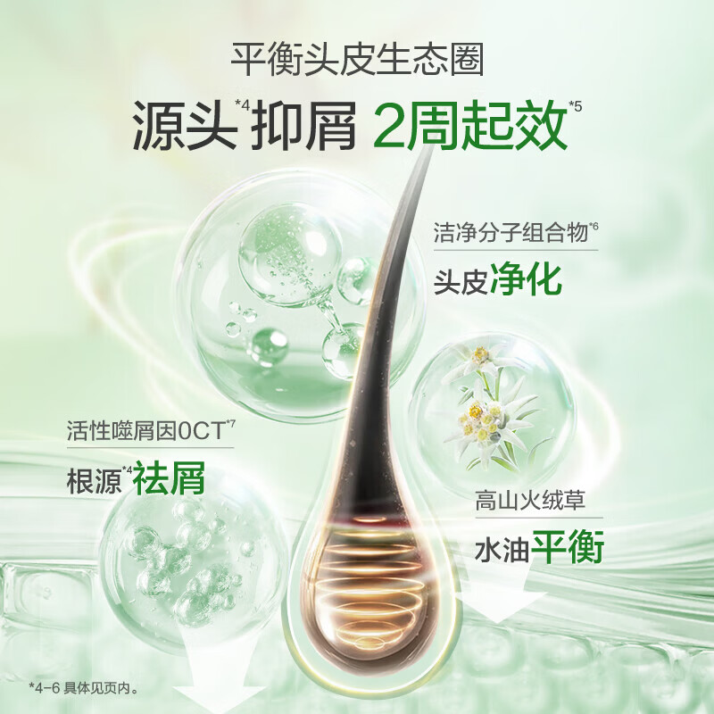 阿道夫白牡丹精油洗发水套装 控油去屑蓬松洗发露留香洗头膏 沐浴男女士 白牡丹控油300ml+精油祛屑洗发310ml