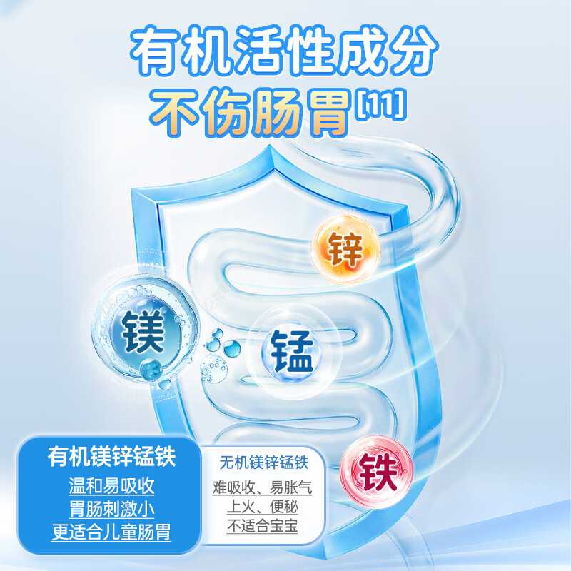 双心（Doppel herz）德国儿童赖氨酸成长复合维生素营养液3-18岁儿童青少年长高 【德国儿童成长严选】 150ml*1瓶