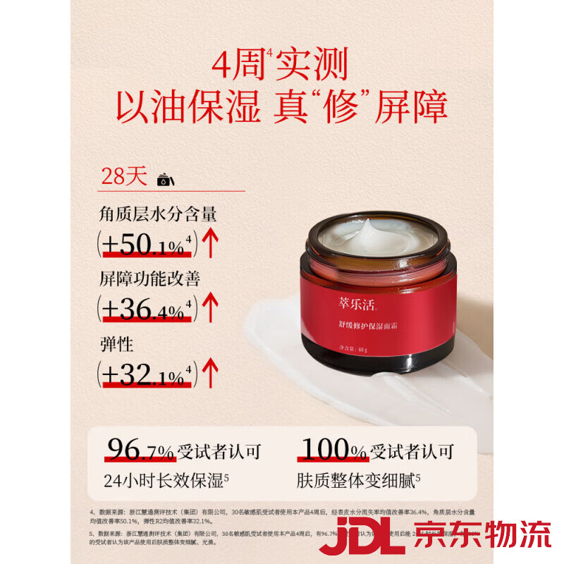 趣樂活（trilogy）Trilogy萃樂活玫瑰果油保濕面霜修護(hù)維穩(wěn) 60g