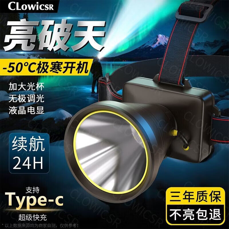 CLowicsr夜钓鱼头灯强光超长续航待机72小时2025新款双锂电池军头戴式专用 无极亮-聚光灯杯-大光圈 常规:光珠电显【30W 】