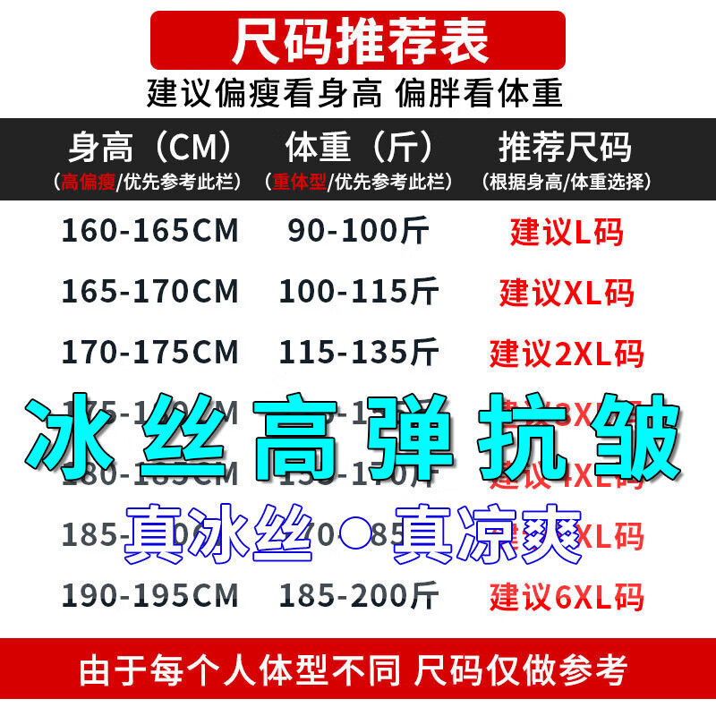 啄木鸟(TUCANO)冰丝短袖t恤男夏季纯色圆领体恤薄款透气抗皱休闲男士高端冰丝T恤 灰/23006 6XL (重185-200斤高190-195)
