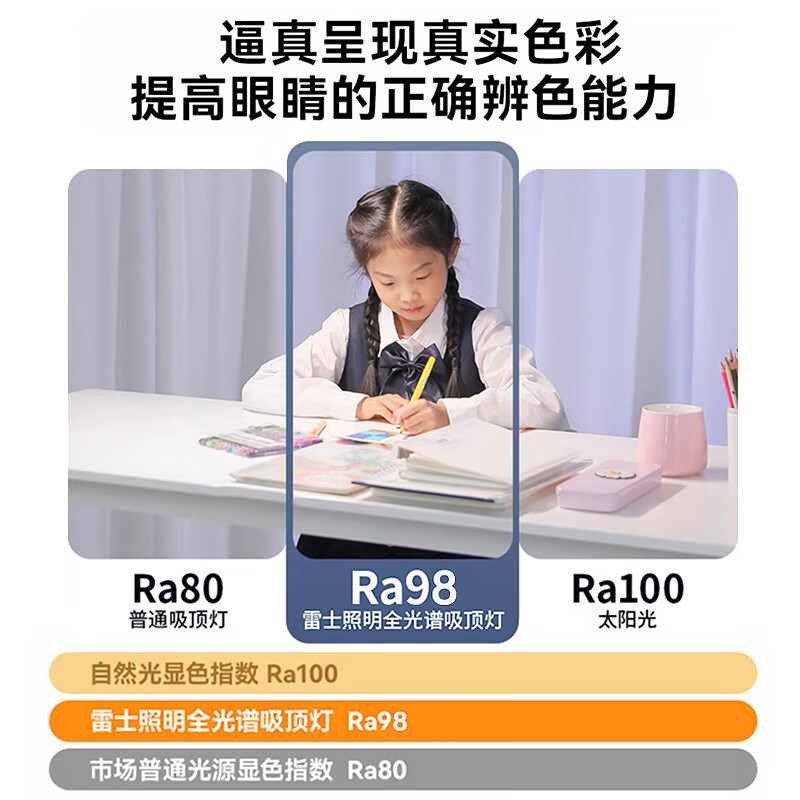 雷士照明(NVC)led全光谱护眼大灯主灯客厅灯卧室餐厅吸顶灯中山灯具套餐柠梦S 【全光谱护眼】柠梦-两室一厅1