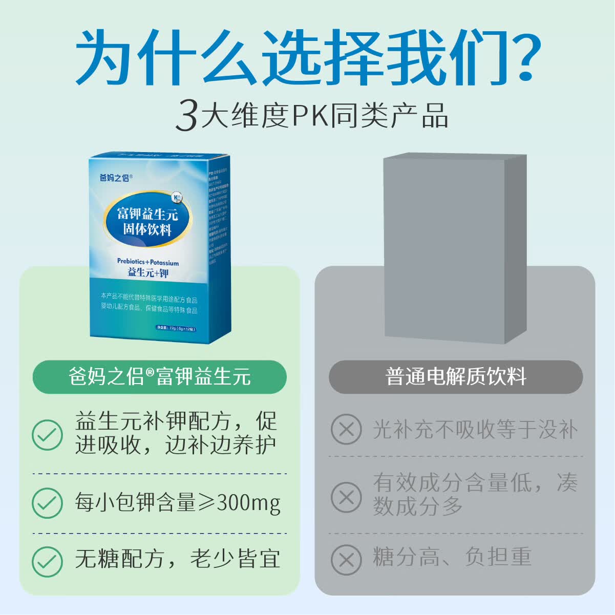 爸妈之侣富钾益生元补充钾元素益生元补钾配方温和补钾电解质冲剂无蔗糖
