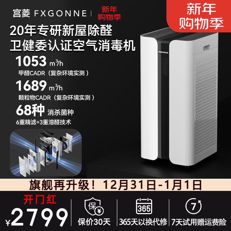 宫菱MARS空气消毒机空气净化器全效吸附分解除醛除菌除异味除猫毛花粉过敏原低噪全链路消杀11重滤净 5A医护级发烧欧盟认证款