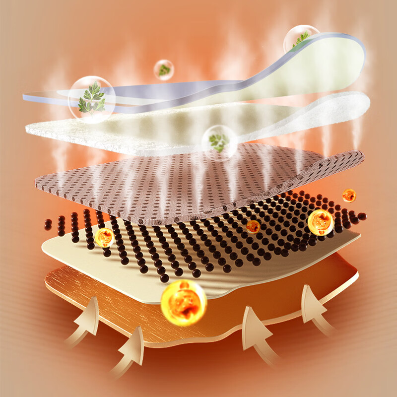 九兮暖膝贴护膝贴艾草热敷蒸汽自发热保暖贴关节膝盖贴艾灸贴热灸 暖膝盖热敷贴 5g 10袋