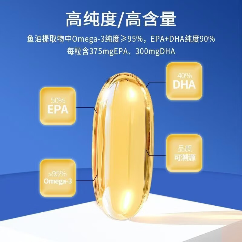 赛霸（CPTKING）赛霸鱼油RTG型IFOS认证90%高纯EPA+DHA欧米伽3软胶囊 健身人用 囤货装赛霸鱼油RTG型（共270粒） 30粒*10盒