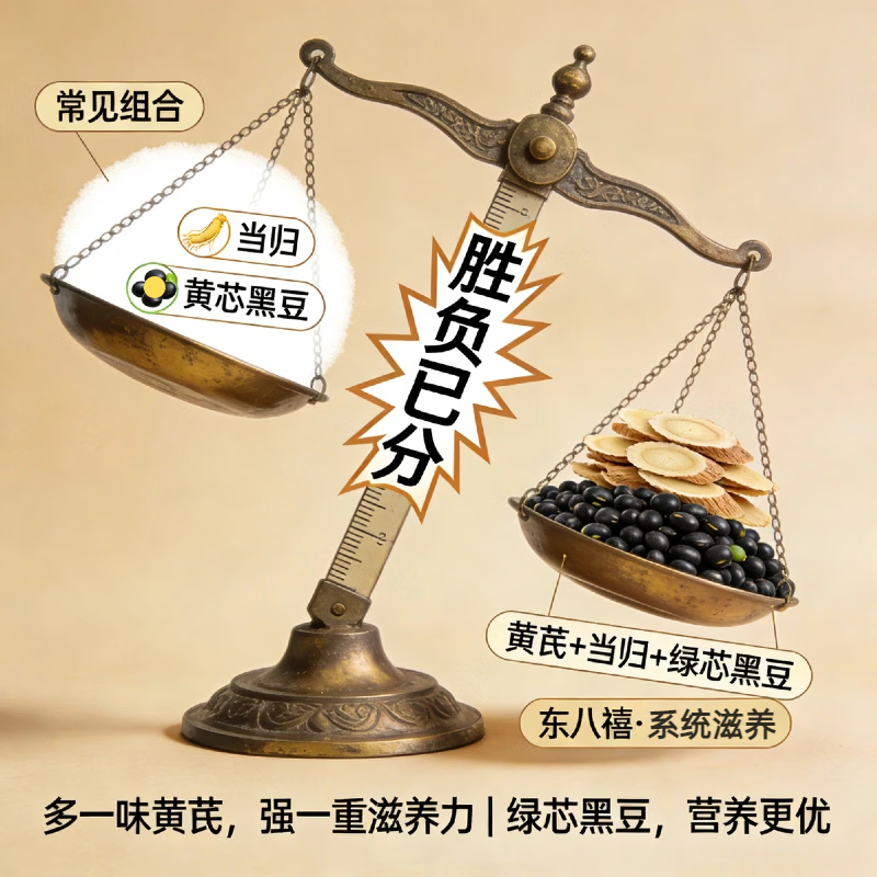 东八禧当归黄芪黑豆药食同源健康零食补气养血办公室滋补排行榜绿心黑豆 【加强版】黄芪当归黑豆 200g*1罐 尝鲜装 当归/黄芪/绿芯黑豆/冰糖