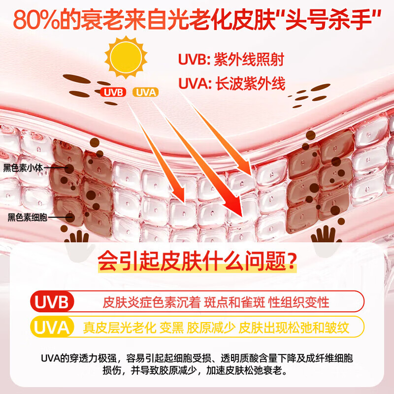 九芝堂胶原蛋白口服液 抗氧化美白抗衰老天绪玉人营养液90支/盒礼盒礼品 天绪玉人营养液 90支*1盒