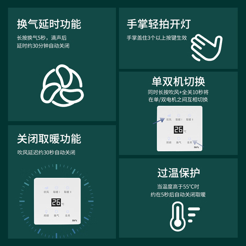 iWN浴霸智能开关蓝牙mesh已接入米家APP五开合一浴室卫生间风暖面板 【Mesh2.0智能版】 皓月白 单零火通用已接入米家APP