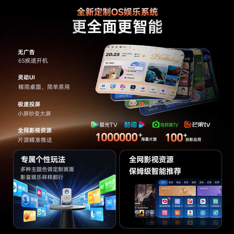 图 6