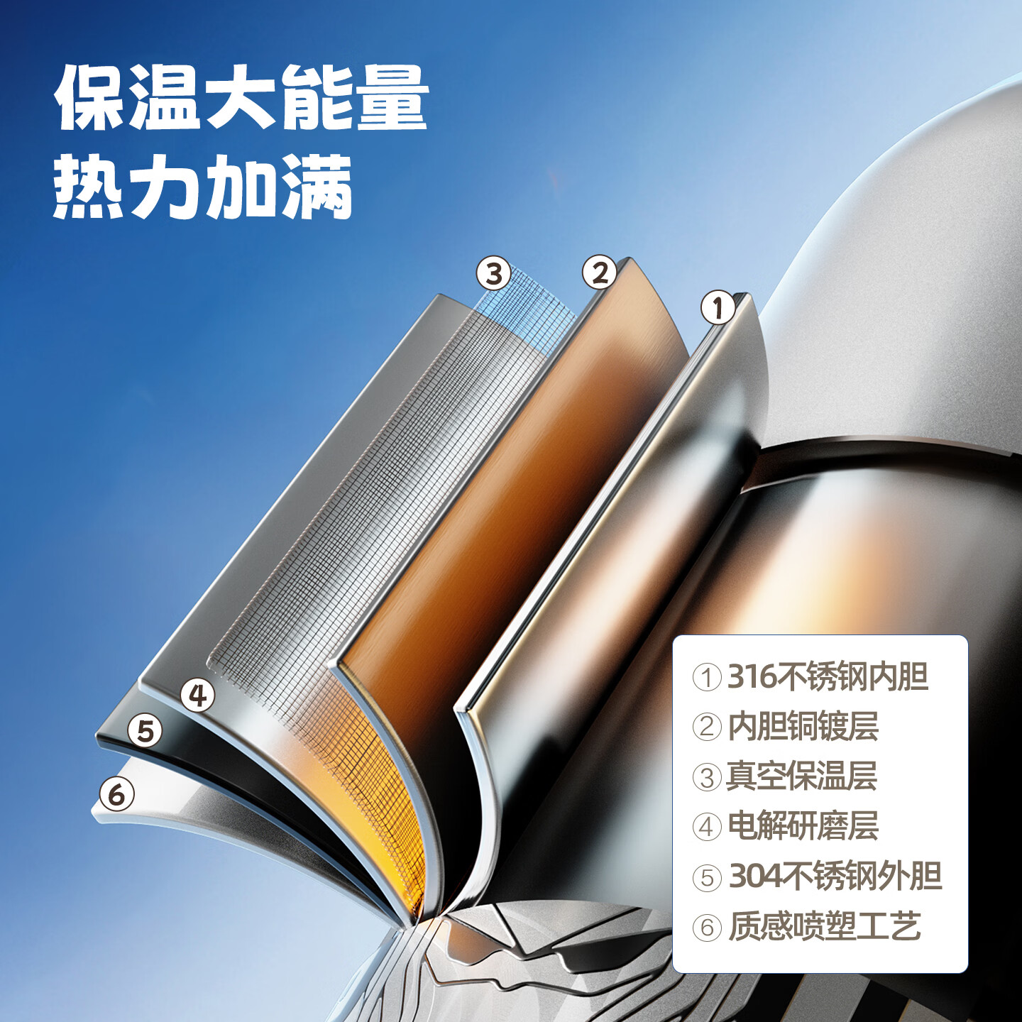 恩尔美(nRMEi)指纹儿童保温杯6-12岁幼儿园男女小学生上学专用智能吸管水壶杯子 杯套款-桃气汪星550ml【316内胆/指纹解锁/蓝牙连接】