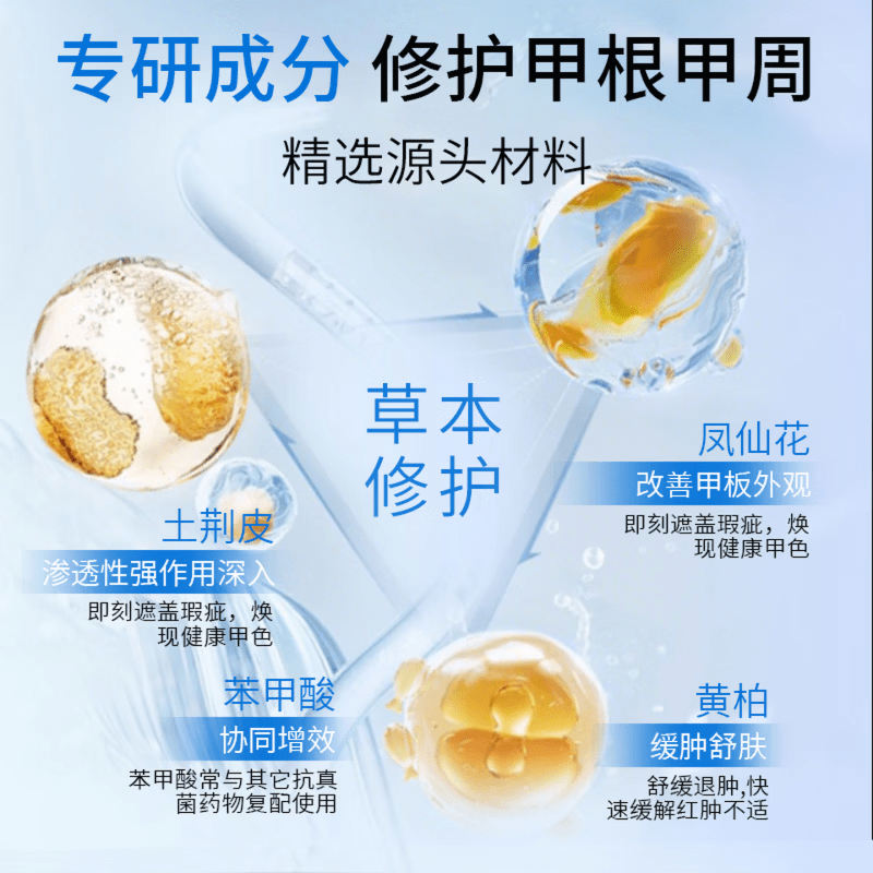 LUJAHA冰醋酸溶液30%灰指甲医用涂剂溶液药房同款灰指甲专用强效药 买三送二【周期装】 【药店同款】