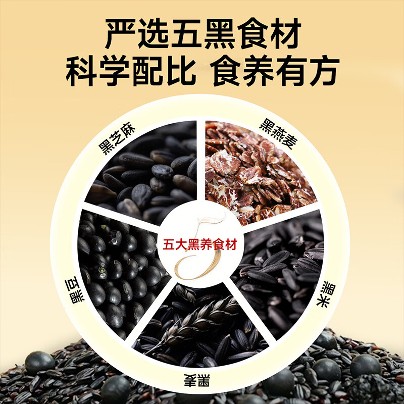 味滋源五黑苏打饼干休闲零食年货节日礼品点心礼盒长辈送礼 五黑苏打饼干礼盒800g