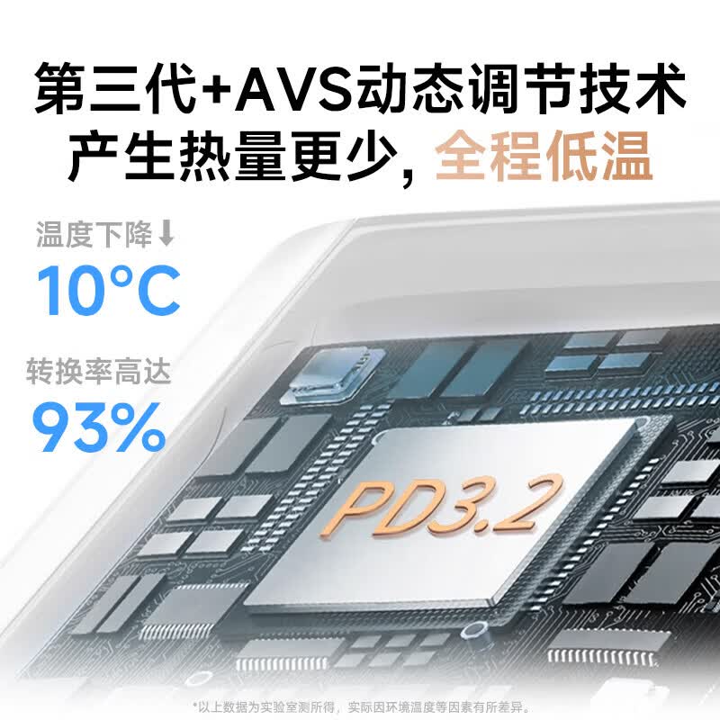 SOULUX适配苹果【45W USB-C充电器动态调节功率】iPhone17原装快充40W正品充电头17promax插头手机数据线 【17专用套装】45W动态充头+2米双C线