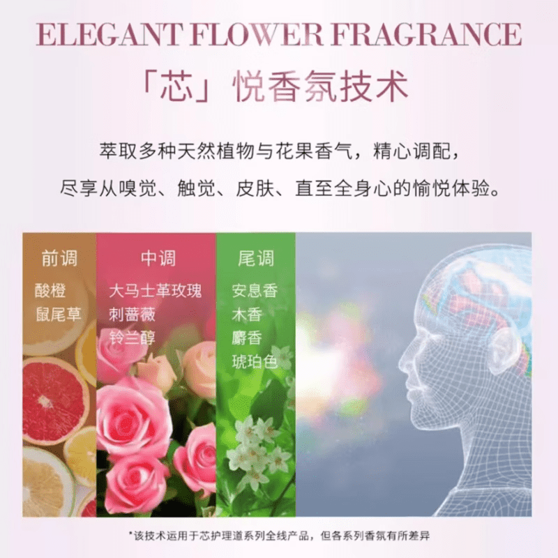 资生堂专业美发(SHISEIDO PROFESSIONAL)资生堂美发(SHISEIDO PROFESSIONAL)资生堂美发(SHISEIDO PROF 洗发露500ml+250ml护发素